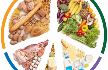 Screenshot 2025 11 24 At 12 02 20 Understanding Food Labels For A Healthy Diet Australian Fine Foods